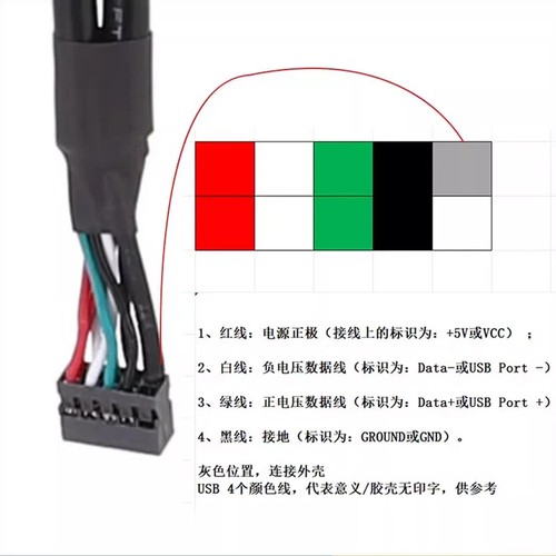Dupont 2.0mm Mini 9Pin 10Pin Motherboard F Header To Dual USB F Adapter Cable - Picture 3 of 3