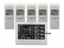 Wireless Weather Station with 5 Sensors, 5 Channels, Data Logger, Connect To PC
