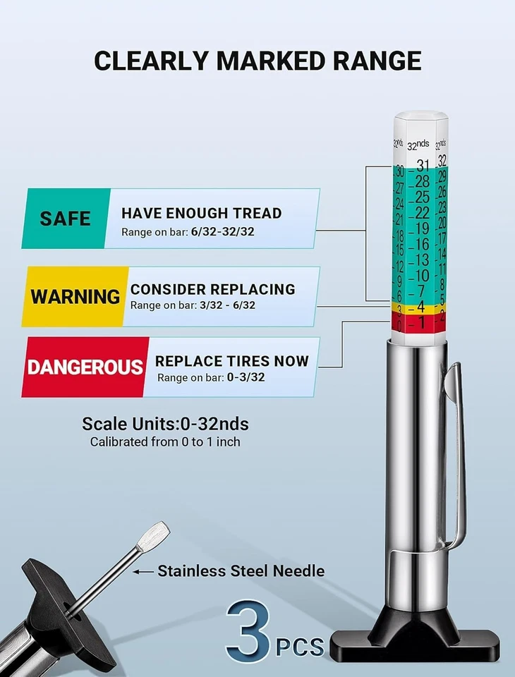 Universal Tire Tread Depth Checker - 3-Pack with Color Alerts for Safety - Изображение 4 из 4