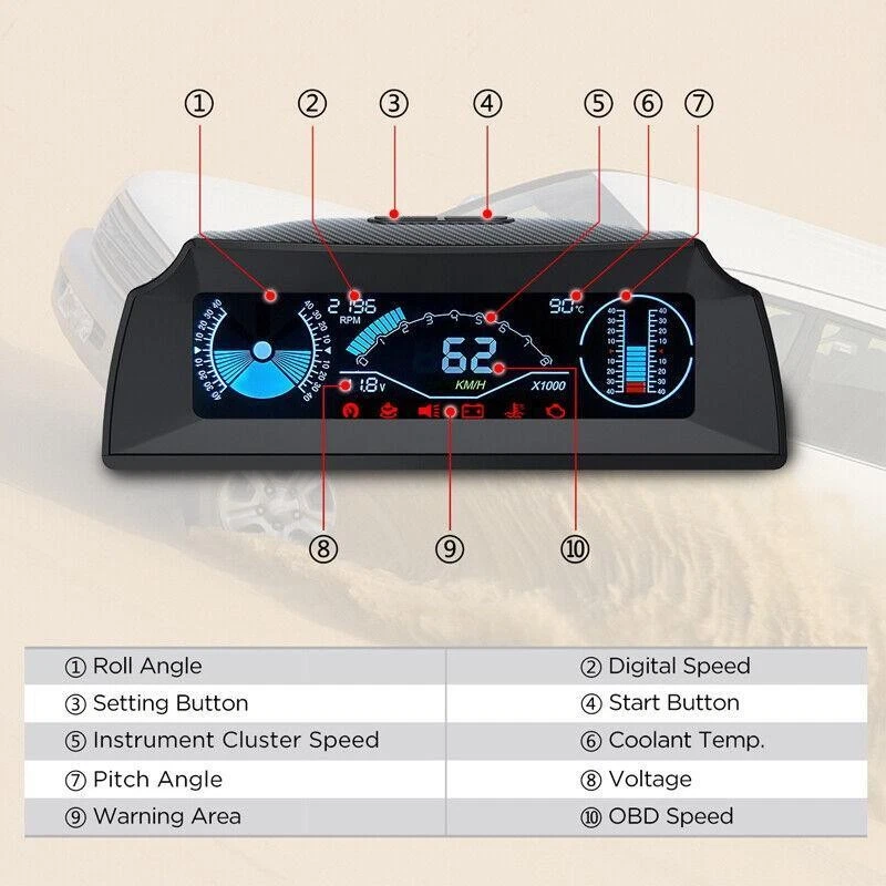 Car OBD Gauge HUD Head-Up Digital Speedometer Slope Display Code Kit Universal - Изображение 4 из 4