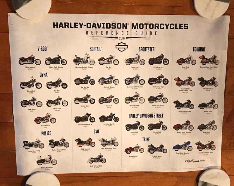 Harley Davidson 2016 Dealership Poster With All Models Pictured  24” X 18”