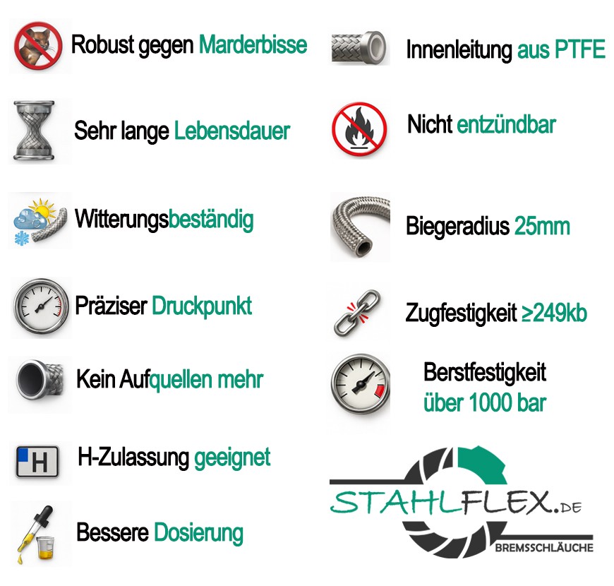 Bild 5 von 5