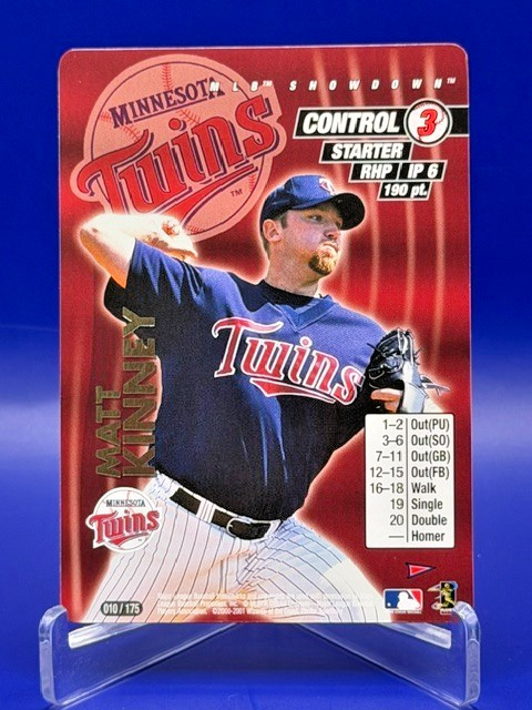 Matt Kinney ~ 2001 MLB Showdown 010/175 ~ Minnesota Twins