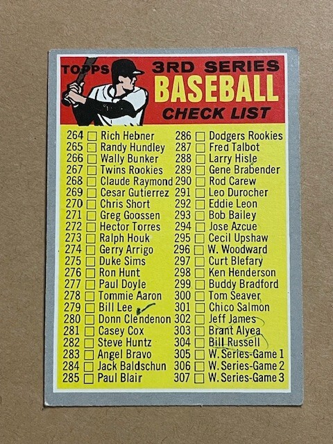 1970 Topps Vintage Baseball #244 Set Checklist (b) VG