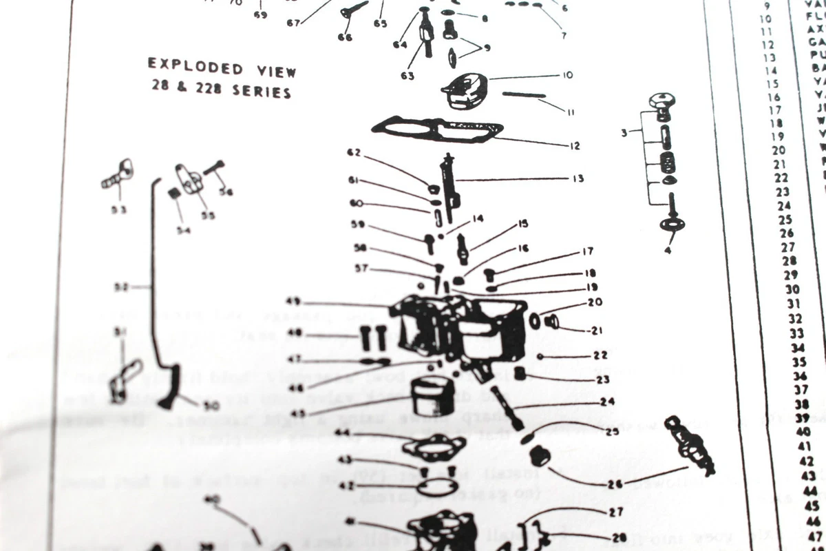 ZENITH Carburetor Kit fits IHC with AMC 232 13685 13842 827052C92  