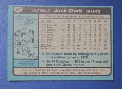 1976 Topps Jack Clark (San Francisco Giants) #167 EX/NRMT | eBay