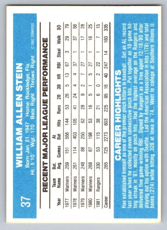 1982 Donruss Bill Stein #37 Texas Rangers - Image 2 of 2