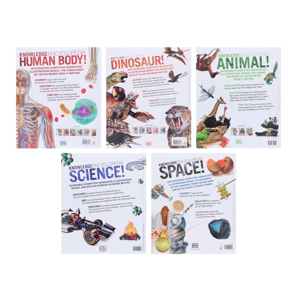 Knowledge Encyclopedias Collection By DK: 5 Books Set - Ages 9-12 - Hardback - Image 4 of 4