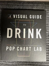 A Visual Guide to Drink Pop Chart Lab Ben Gibson Patrick Mulligan