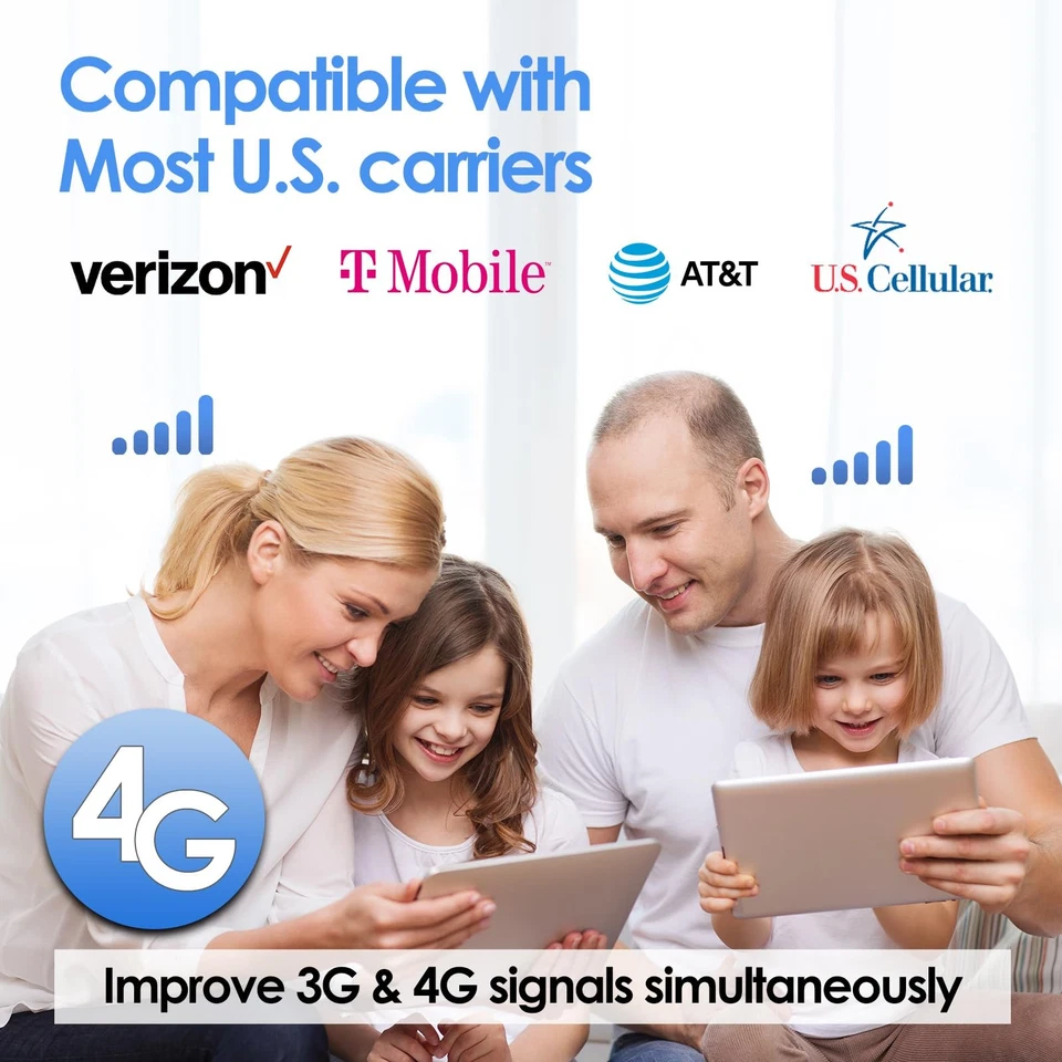 Cell Phone Signal Booster for Home Tri-band 700/850MHz 3G 4G LTE 5G B5/12/13/17 - Image 3 of 4