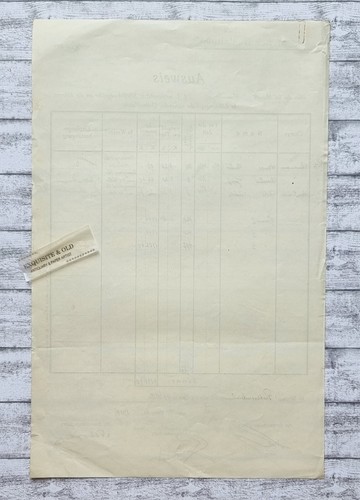 1917 S. M. Schiff Bellona Ausweis Schiffkostgelder Unteroffizier Abrechnung alt - Picture 2 of 2