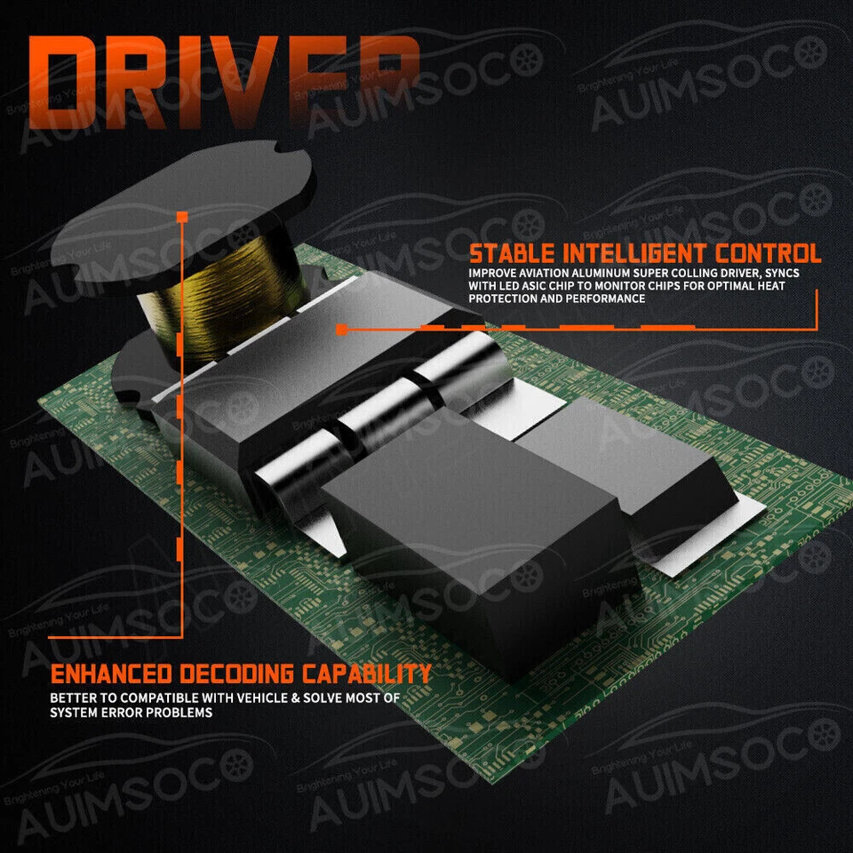 Para Dodge B3500 1995-1998 3157 LED Retroceso Luces Retroceso Bombillas Amarillo Ámbar Foto 2 de 4