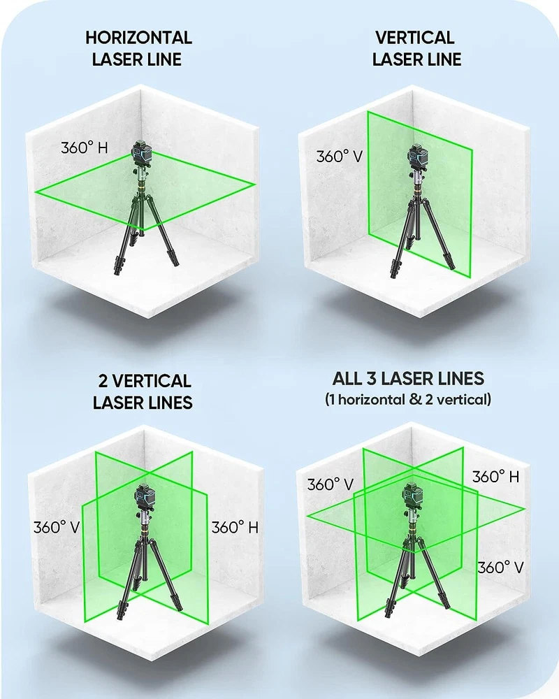 Laser Level Self Leveling Green 3D Cross Line 3x360 Horizontal Vertical 12 Line
