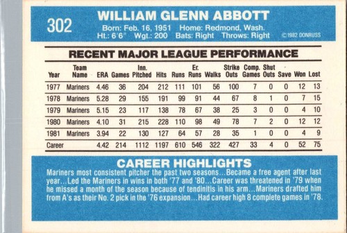 1982 Donruss Semi-Star & Commons #300-399 Well Centered, Sharp Corners !!! - Picture 22 of 166