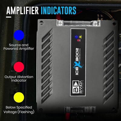 AUTHENTIC Banda ICE X3002 Mono Car Amplifier 3000W 2 Ohm Class D