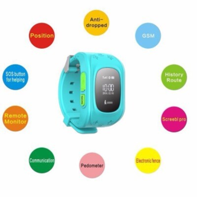 GPS Kids Smart Watch Child with GPS Tracker SOS Position Monitoring Safety