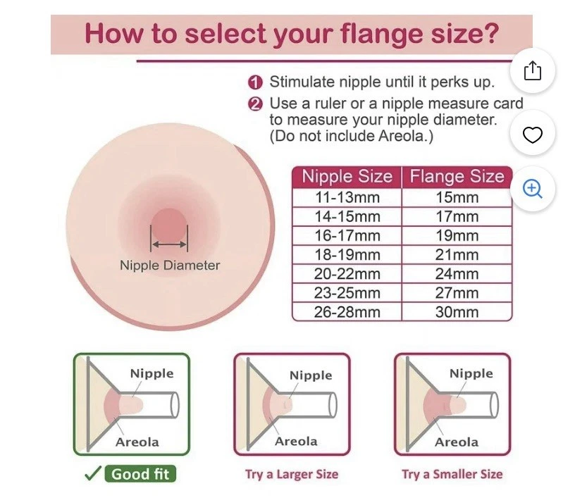 Bridas de bomba Brest de 24 mm (2) para Spectra S1, S2, 9 Plus y modifica Mya Foto 4 de 4