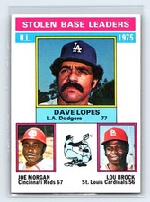 1976 Topps #197 1975 NL Stolen Base Leaders (Lopes / Morgan / Brock) NM