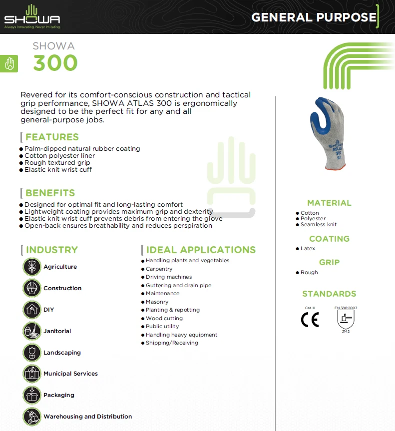 12- GUANTES DE TRABAJO PROTECTORES ATLAS 300 GOMA RECUBIERTOS DE PALMA PAISAJISMO JARDINERÍA Foto 3 de 3