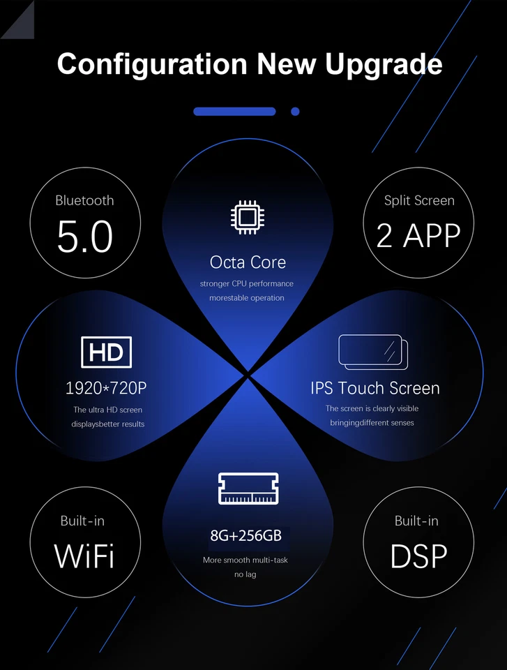 6G+128G Android 14 Autoradio Für Nissan X-Trail T32 Qashqai J11 T31 J10 Car Play - Bild 4 von 4
