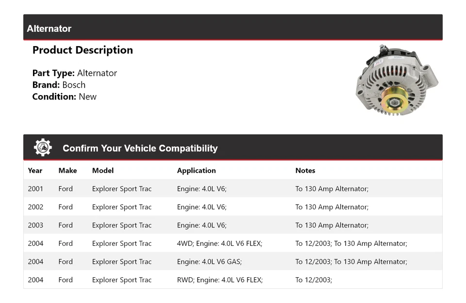 Alternador para Ford Explorer Sport Trac Bosch 2001-2004 (nuevo) 2002 2003 Foto 2 de 4