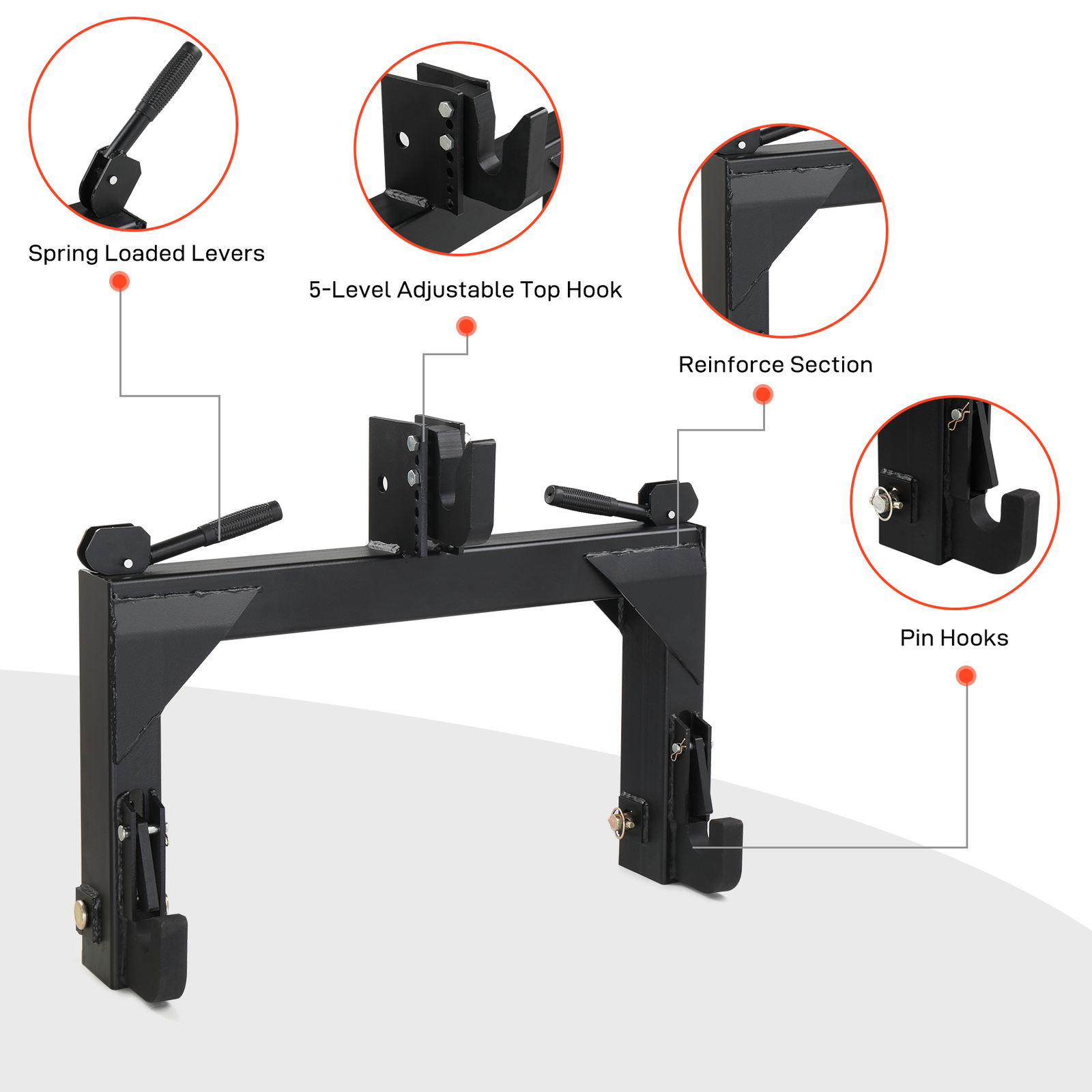 3Point Quick Hitch Adapter Attach Fit Category Cat 1 Cat 2 Tractor