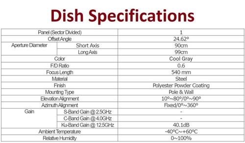 39in (100cm) Satellite Dish Kit w/Tripod Mount & Single LNB- KU BAND FTA Free TV - Picture 4 of 12