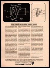 1966 Philips Research Labs "How To Make A Television Human" Vintage TV Print Ad