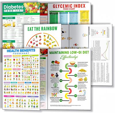 Set of 3 Diabetes Food List 2025 & Daily Meal Planner - Waterproof Thick Paper,G