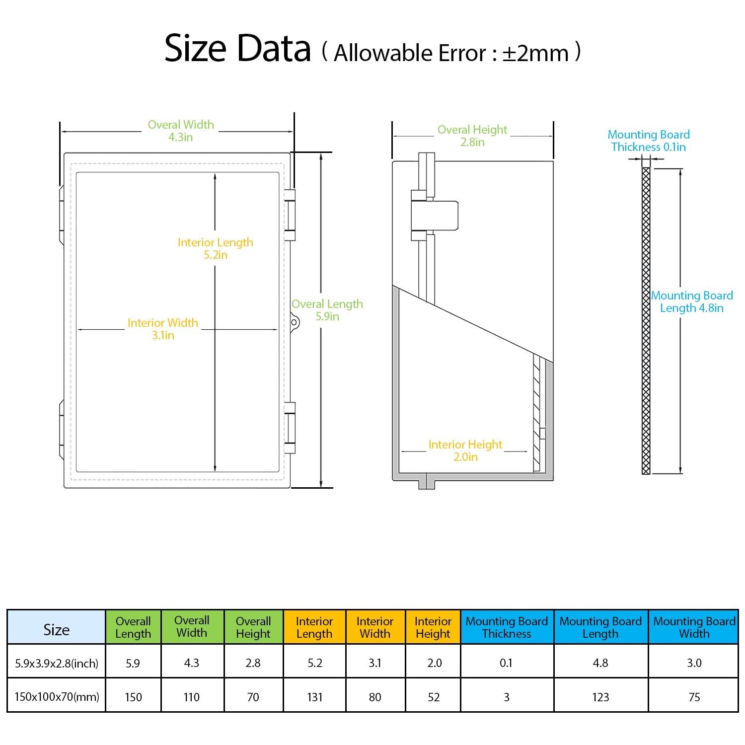 Outdoor Waterproof Electrical Box Junction Box Weatherproof IP67 ABS Plastic Enc