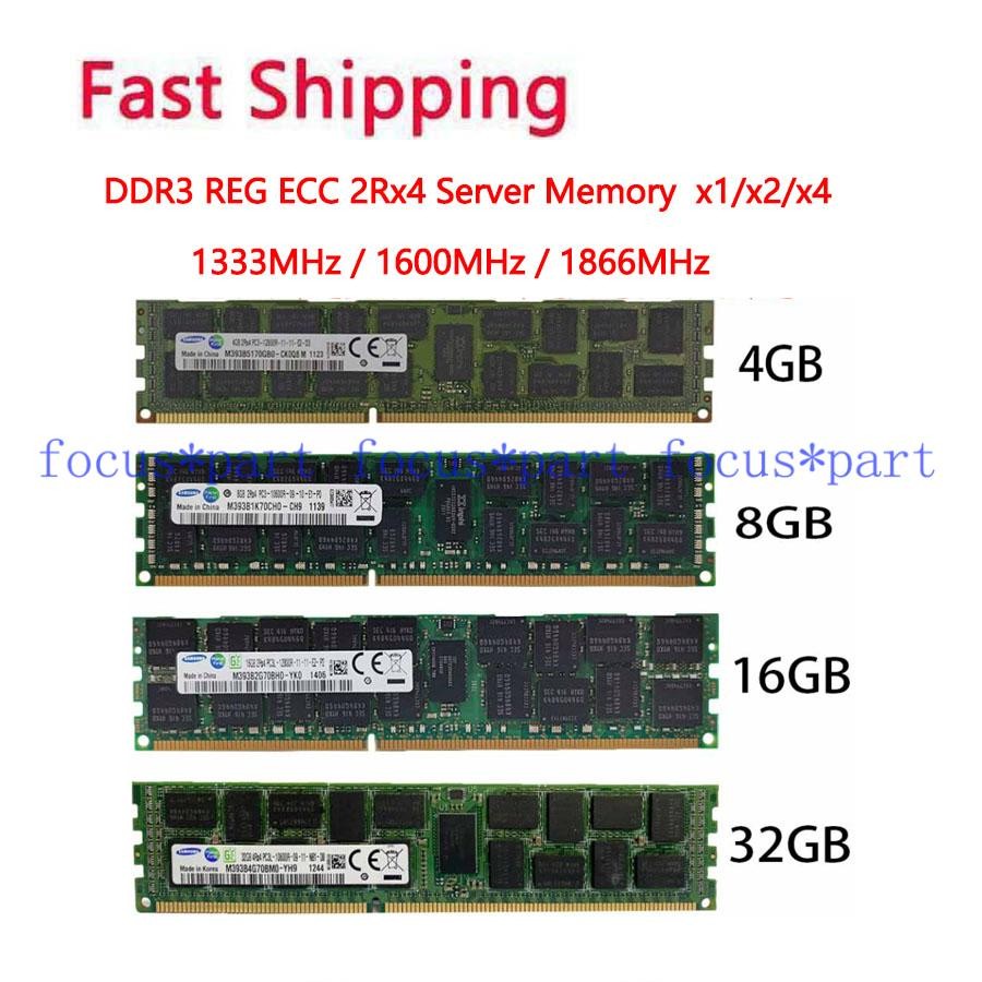 Rdimm Non Ecc Ram Meaning Origin Storage (SNP732YDC/32G-OS) 32GB