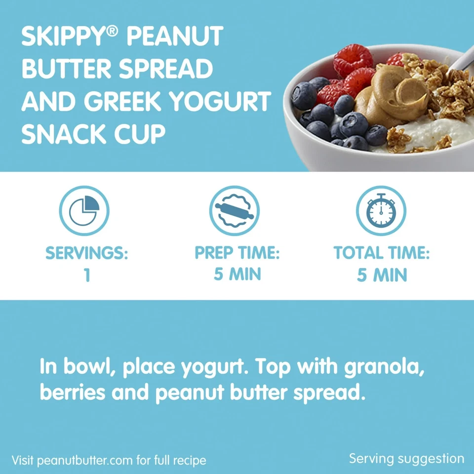 SKIPPY Natural Creamy Peanut Butter Spread with Honey, 6 g Protein Per Serving, - Image 3 of 4