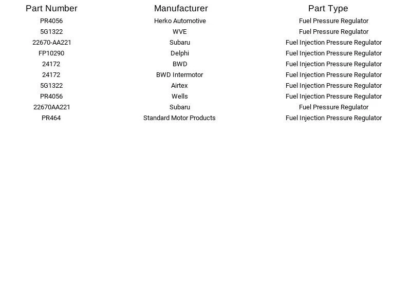 Regulador de presión de combustible Delphi FP10290 para Subaru Outback Impreza Legacy 99-04 Foto 2 de 3