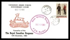 Mayfairstamps Canada FDC 1983 Men in Uniform Royal Canadian Dragoons First Day C