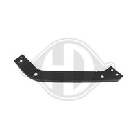 1X Frontverkleidung Diederichs 2256012 Passend FüR VW