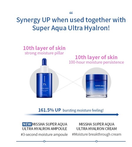 Missha Super Aqua Ultra Hyalron Creme 70 ml koreanische Kosmetik HERGESTELLT IN KOREA - Bild 8 von 12