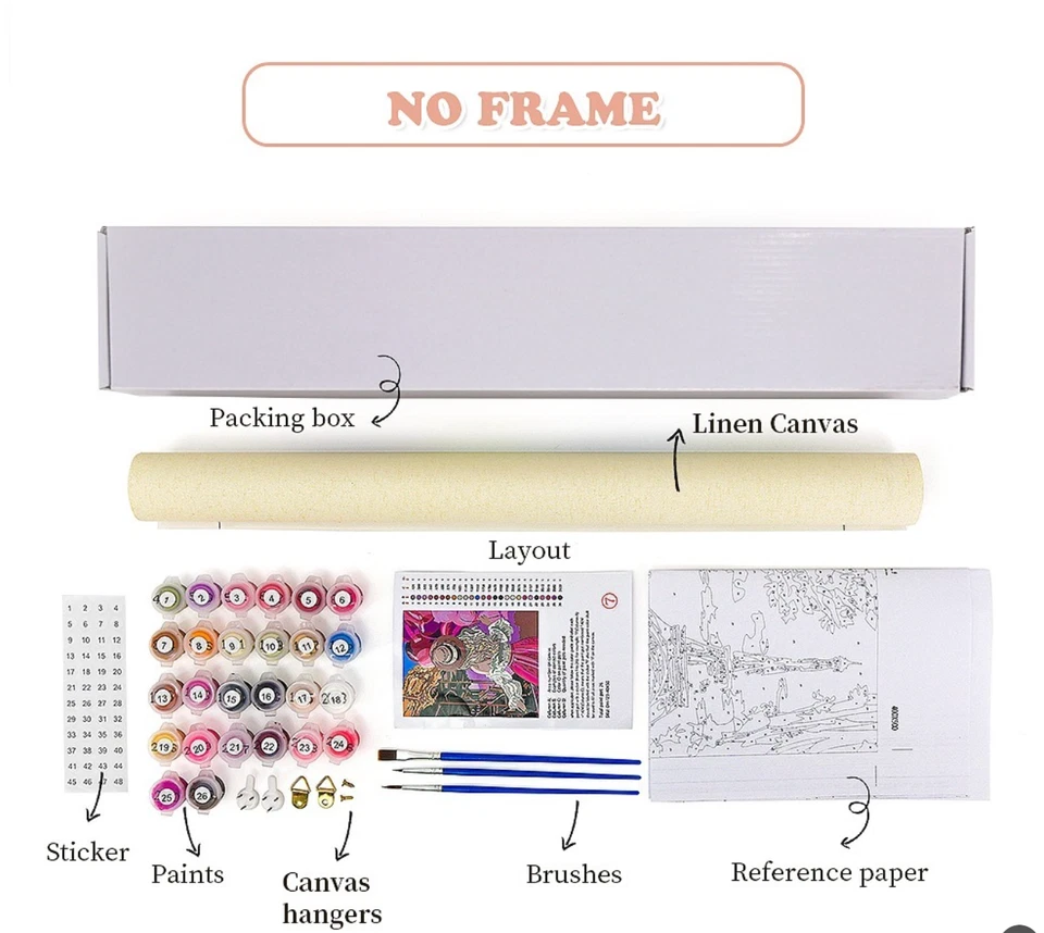 Custom Paint by Number Kit, Personalised Painting Kit, Paint From A Photo - Image 3 of 4