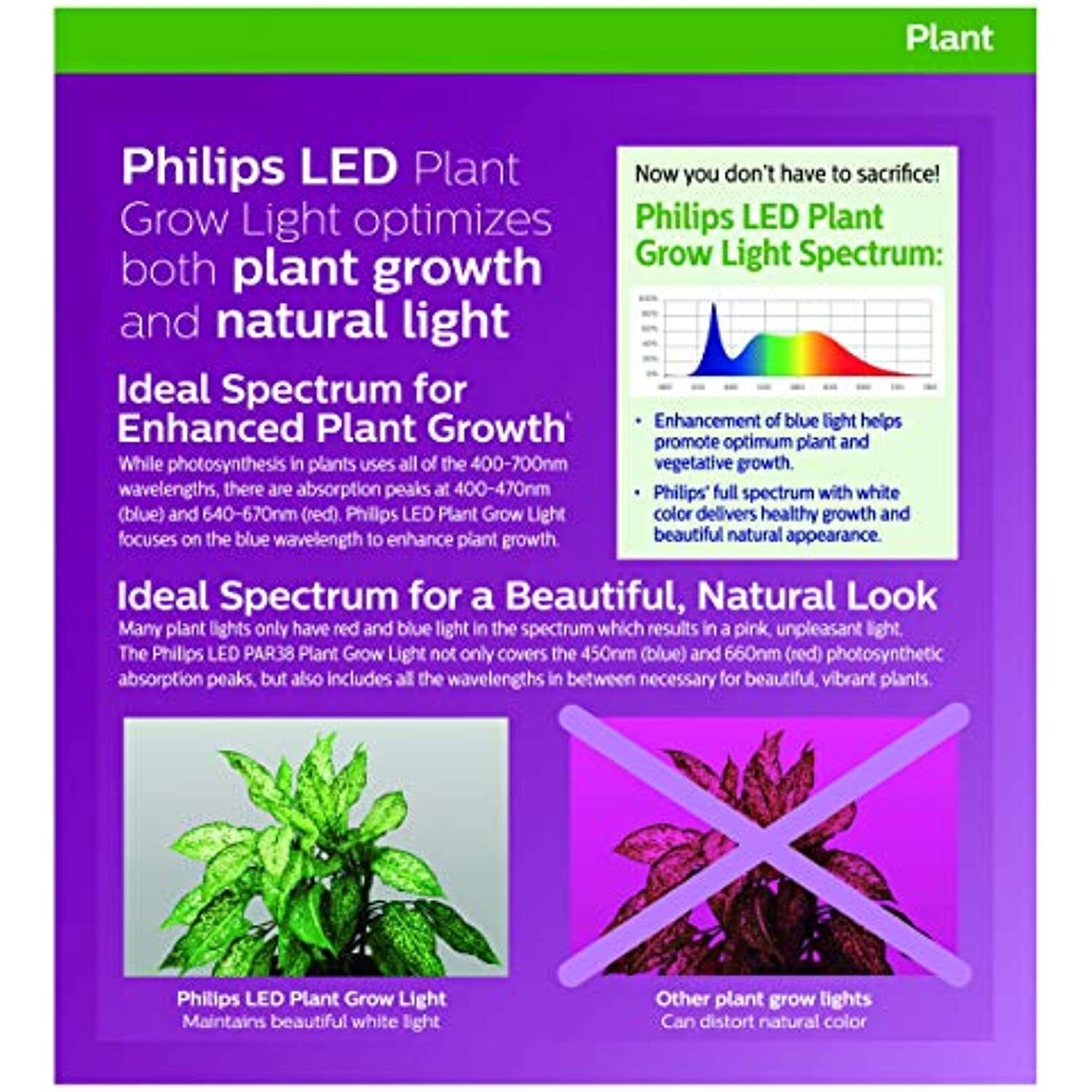 Philips LED Plant Grow Light Bulb PAR38, 1325 Lumen, Daylight (5000K
