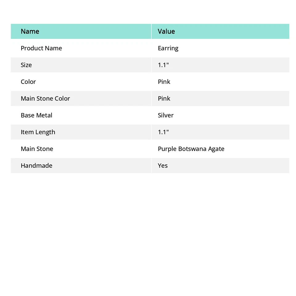 Purple Botswana Agate Gemstone Handmade 925 Sterling Silver Earrings 2.1" T809 - Image 2 of 4