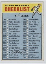 1966 Topps Checklist Checklist 4th Series (265-352) (Red Cap) #279 3a7