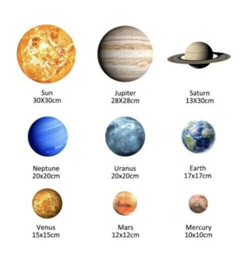 Glow In The Dark Solar System Luminous Wall Sticker Planet Kids Room Decor - Picture 3 of 4