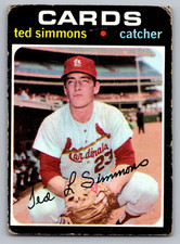 Top 10 Ted Simmons Baseball Cards 14