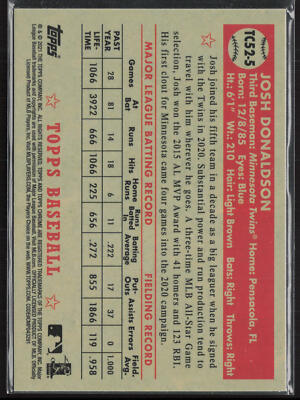2021 Topps Josh Donaldson TC52-5 1952 Redux Chrome | New York