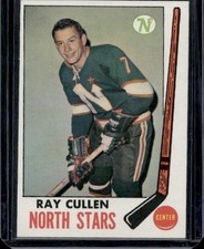 1969-70 Topps #130 Ray Cullen