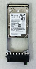 Fujitsu 2 SAS Internal Hard Disk Drives for sale | eBay Fujitsu 2 SAS Internal Hard Disk Drives for sale | eBay
