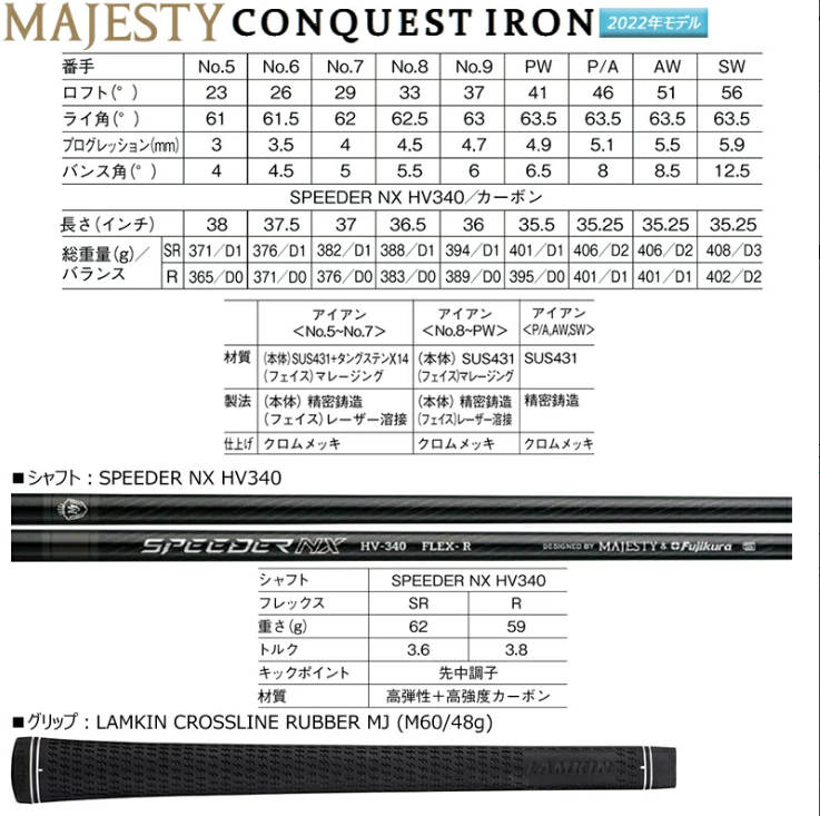 NEW MAJESTY CONQUEST Iron #PA(1Club) Speeder NX HV340 Flex: SR