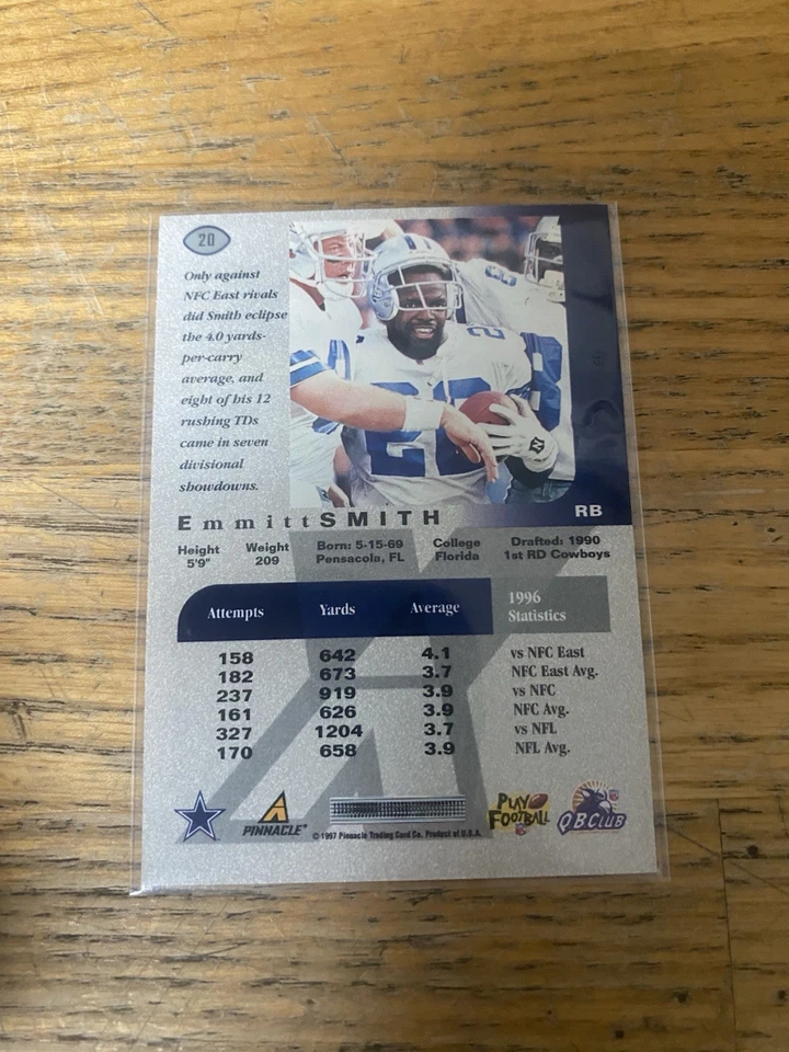 1997 Pinnacle X-Press - Emmitt Smith #20 - Image 2 of 2