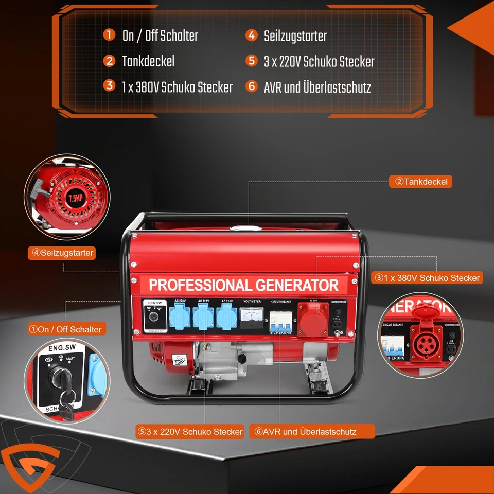 7,5PS Notstromaggregat Generator Benzin Stromerzeuger 4-Takt OHV-Motor 6500W CE - Bild 2 von 4