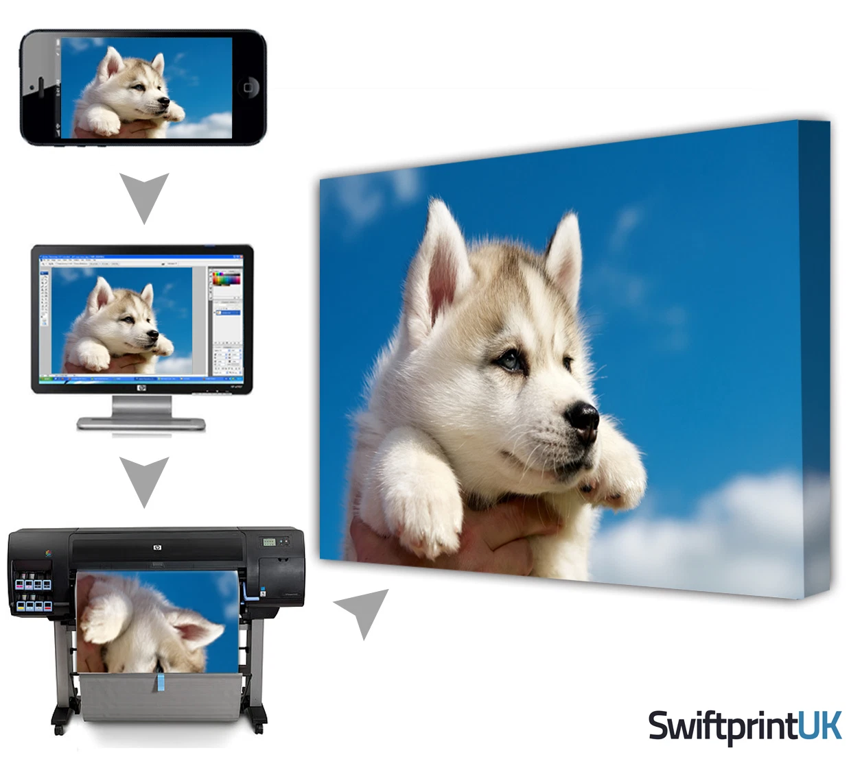 Canvas Print Personalised Wall Art 20x30" A1 Your Pictures Photo Framed on 18mm
Opens in a new windo