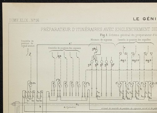 1906 - Plan appareils de voie et des signaux - Chemin de fer ferroviaire - Picture 2 of 5